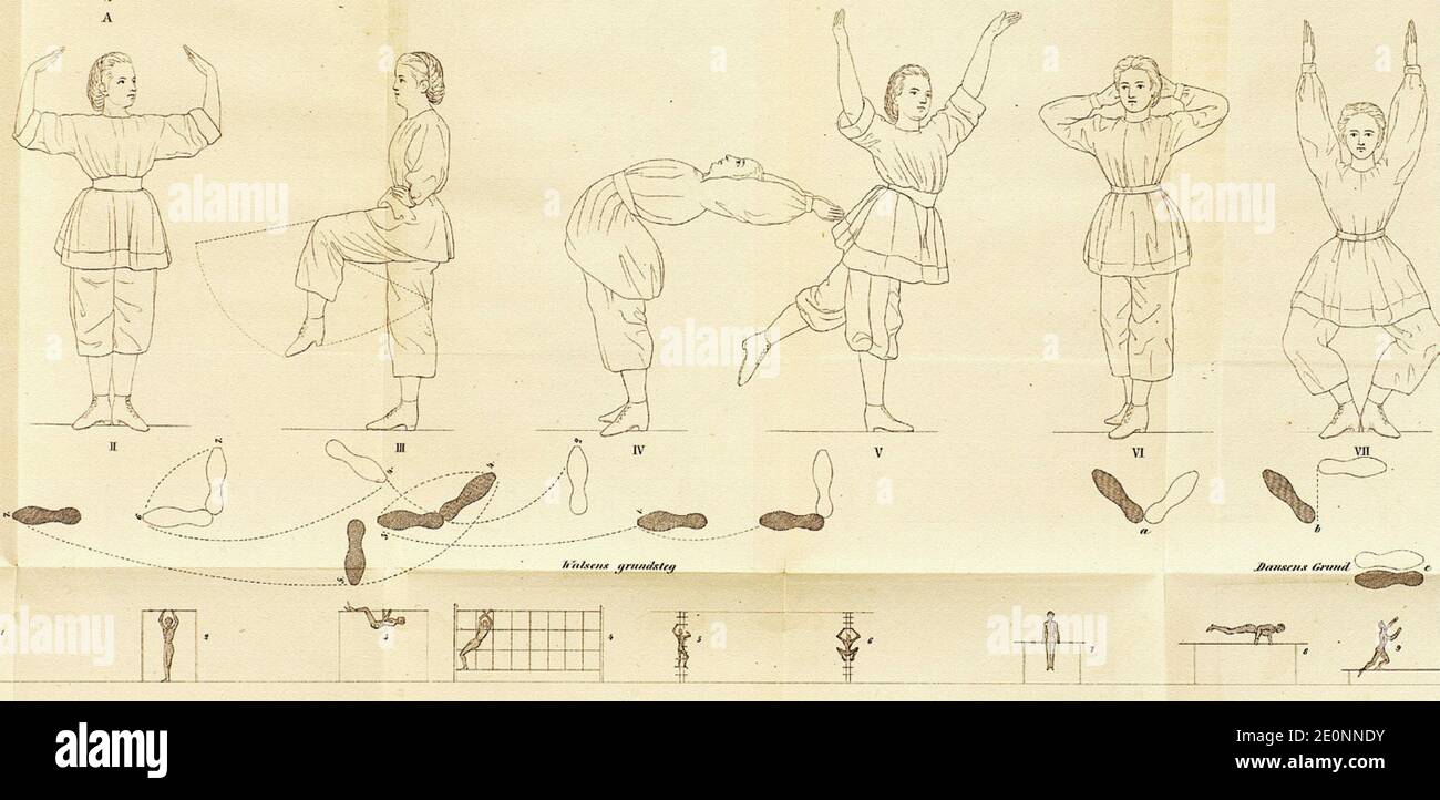 Gimnasia sueca, ejemplos de ejercicios incluidos en el manual de gimnasia  para niñas. Fuente: Anton Santesson (c. 1866 Fotografía de stock - Alamy
