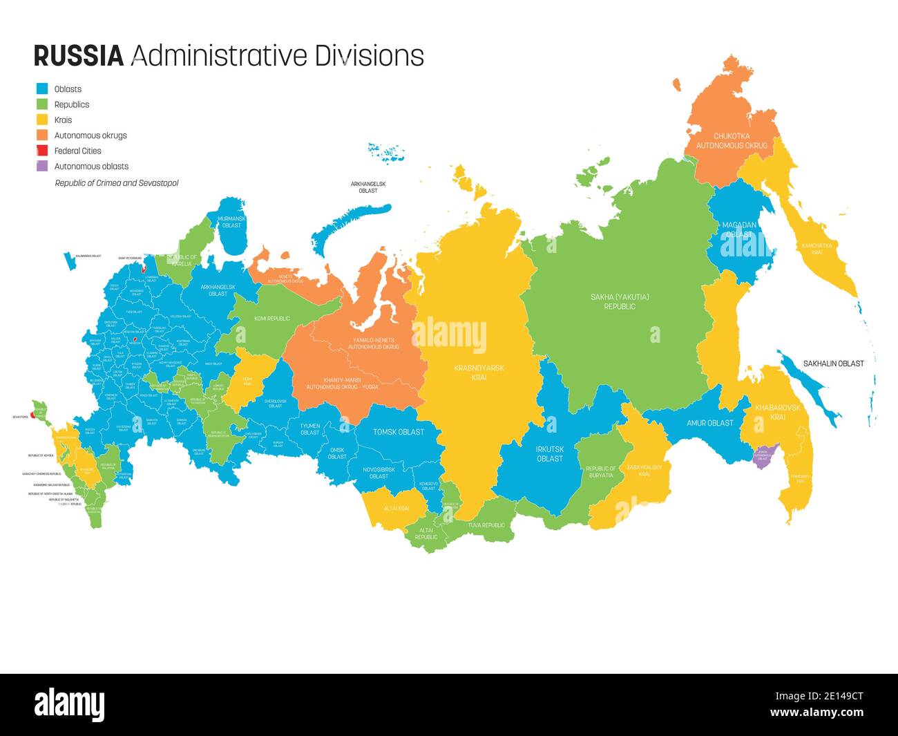 Mapa político de Rusia, o Federación Rusa dividido por tipos de sujetos  federales - repúblicas, rayas, oblastos, ciudades de importancia federal,  oblastos autónomos y okmoquetas autónomas. Mapa vectorial plano simple con  etiquetas