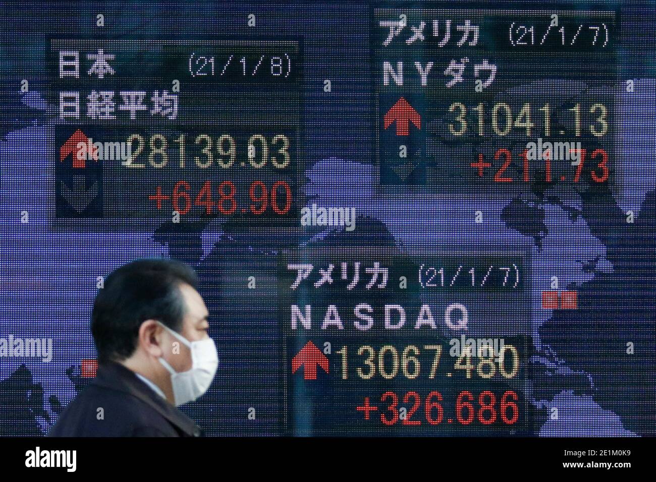 08 de enero de 2021, Tokio, Japón - un hombre que lleva una máscara de cara pasa por un tablero de valores electrónico mostrando el Nikkei Stock Average de Japón, que aumentó 648.90 puntos o 2.36 por ciento para cerrar a 28,139.03. El índice japonés Nikkei subió un 2.36% para alcanzar un nuevo máximo de 5 años. Crédito: Rodrigo Reyes Marín/Alamy Live News Foto de stock