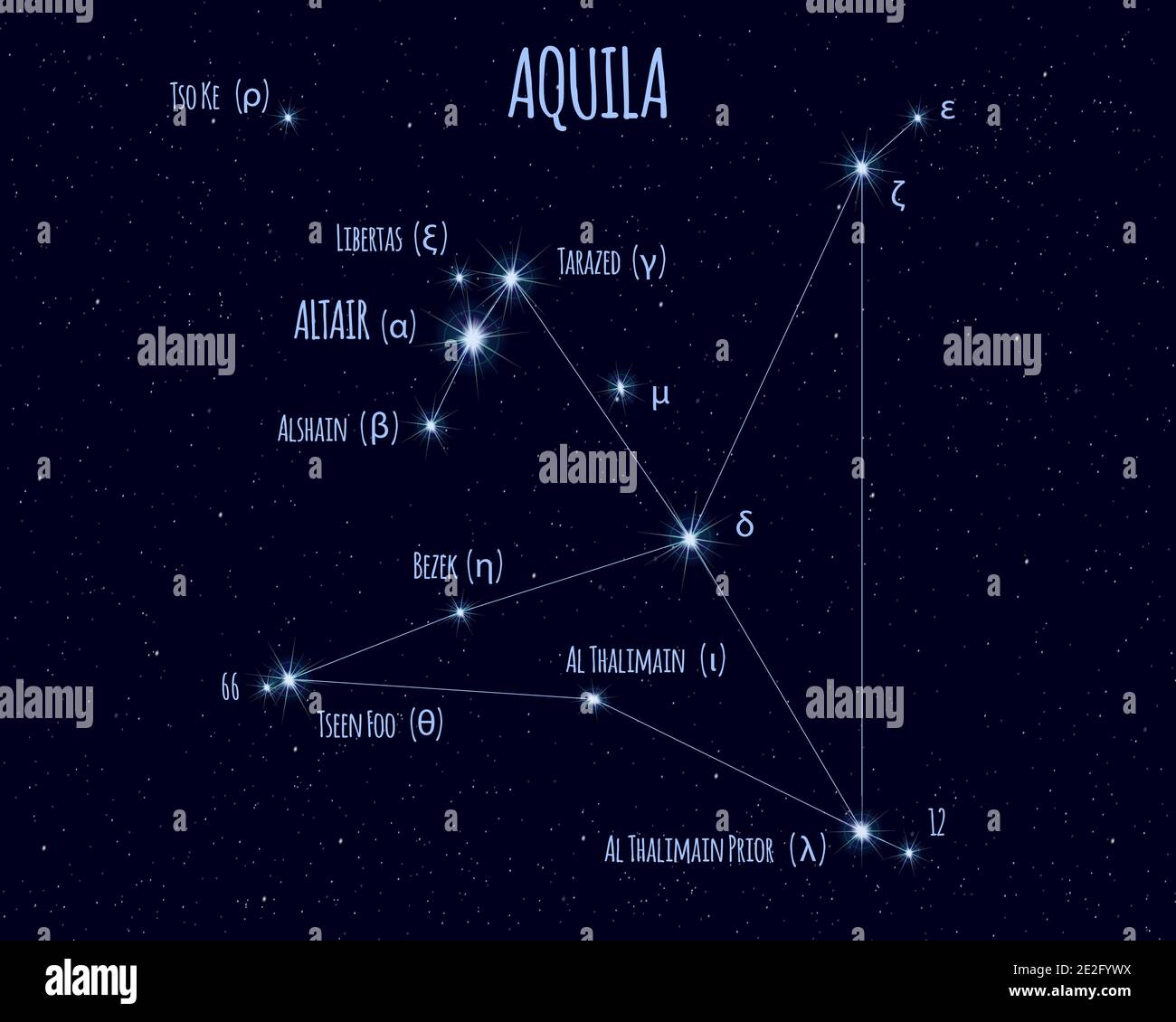 Albums 90+ Pictures The Brightest Star In The Aquila Constellation Is