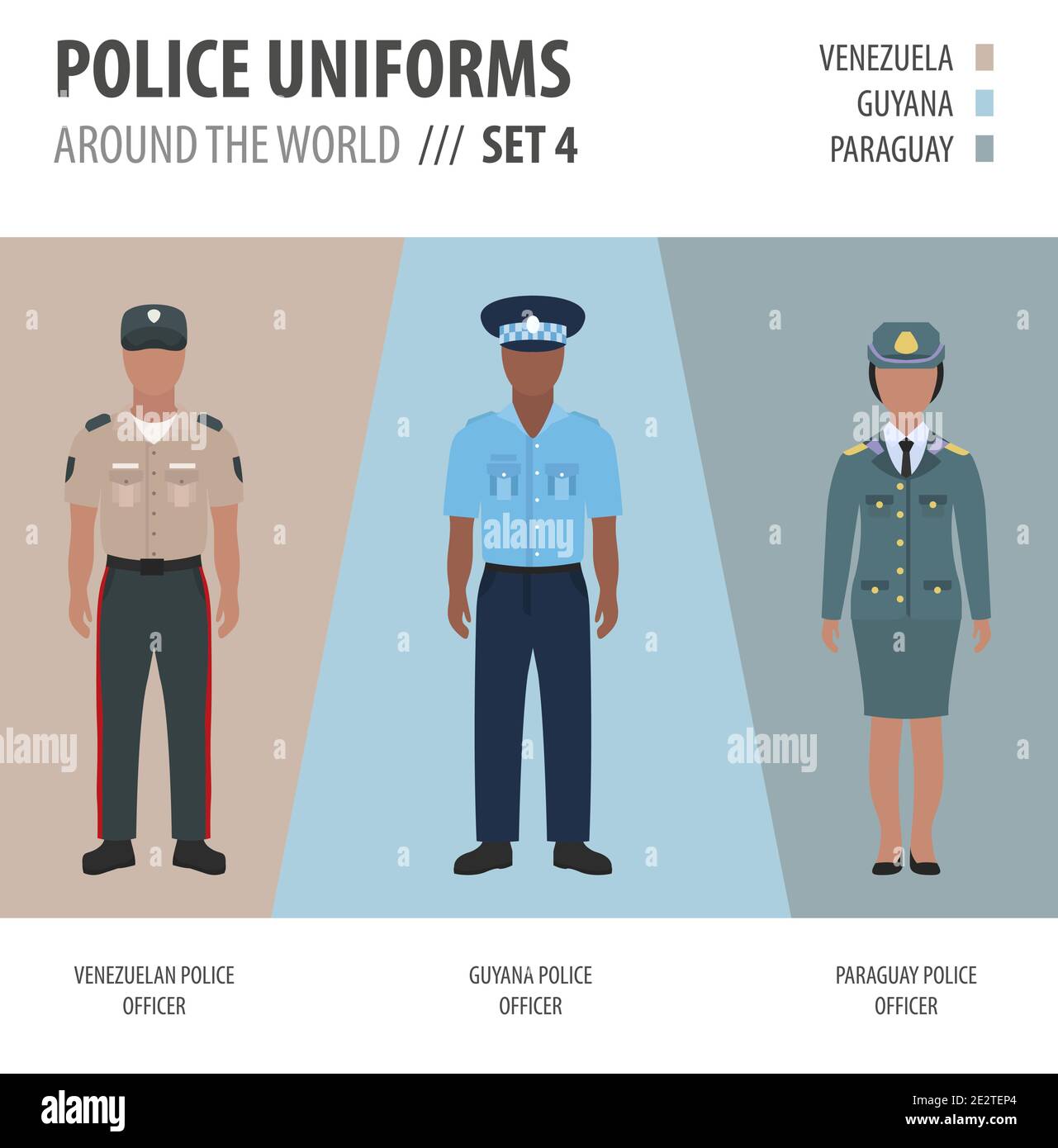 Uniformes de policía en todo el mundo. Traje, ropa de oficiales de la  policía americana juego de ilustraciones vectoriales Imagen Vector de stock  - Alamy
