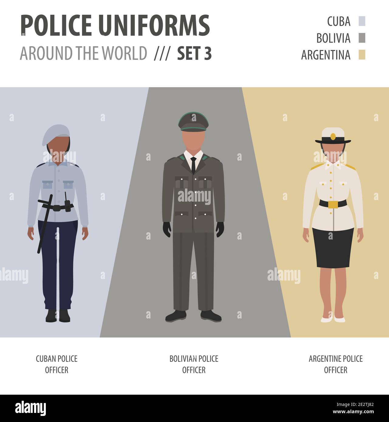 Uniformes de policía en todo el mundo. Traje, ropa de oficiales de la policía americana juego de ilustraciones vectoriales Ilustración del Vector