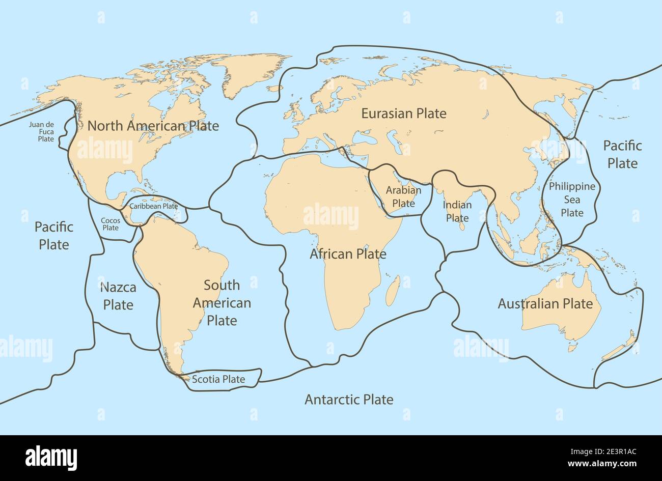 Mapa de tierra de placa tectónica. Océano continental pacífico, litosfera  volcán placas de geografía Imagen Vector de stock - Alamy