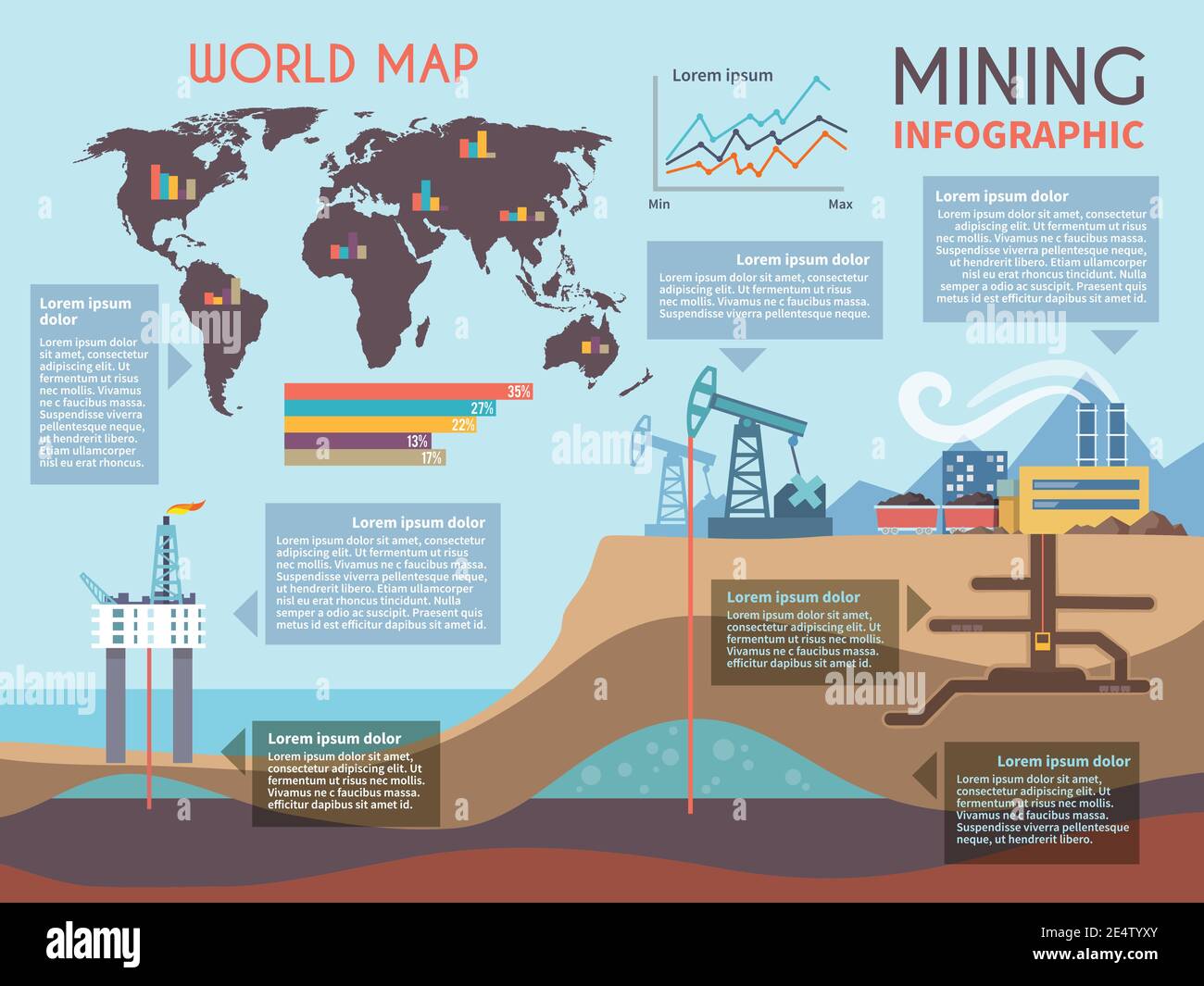 Infografía minera con la industria de perforación y el proceso de