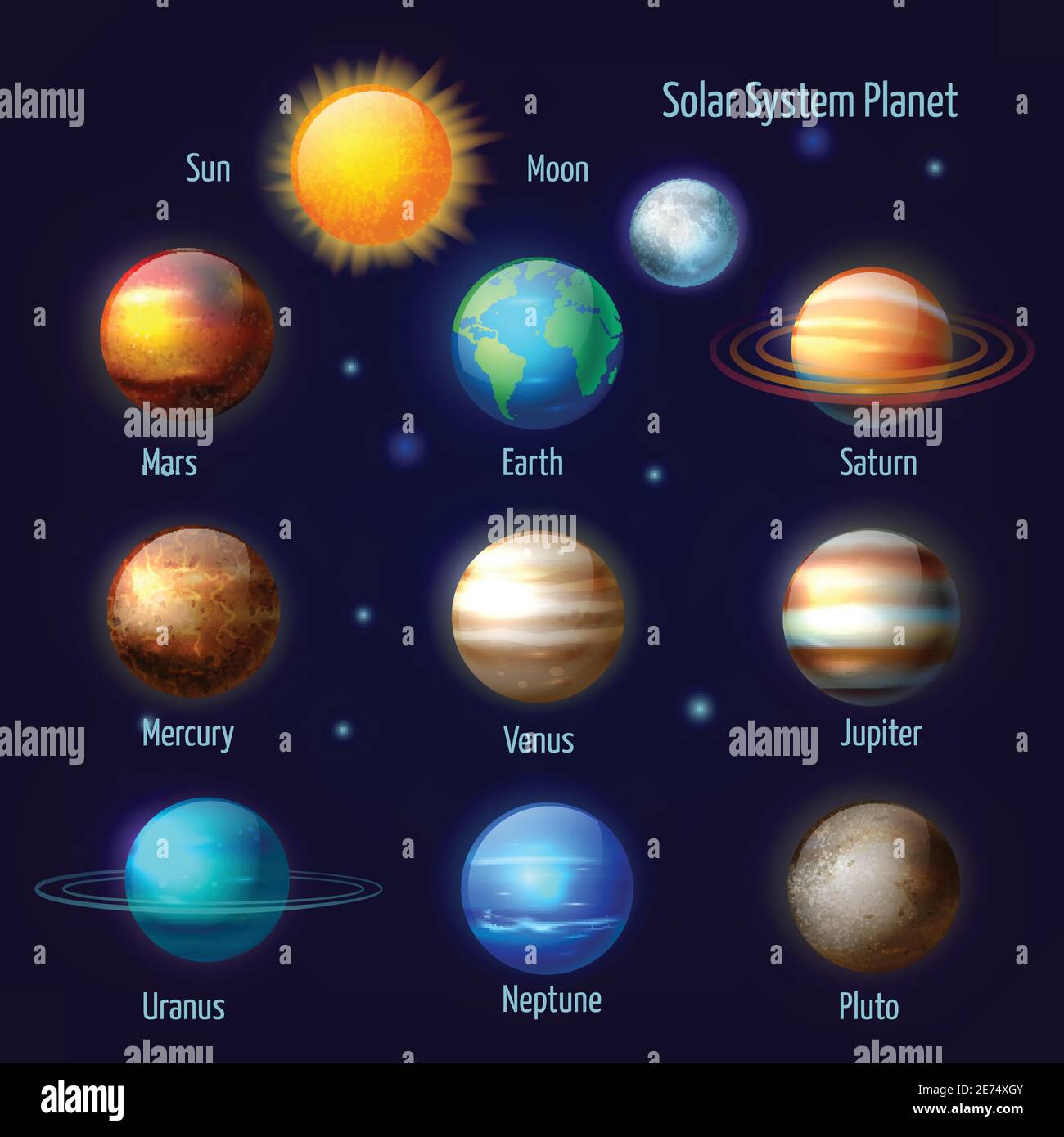 Así son los 8 planetas del sistema solar