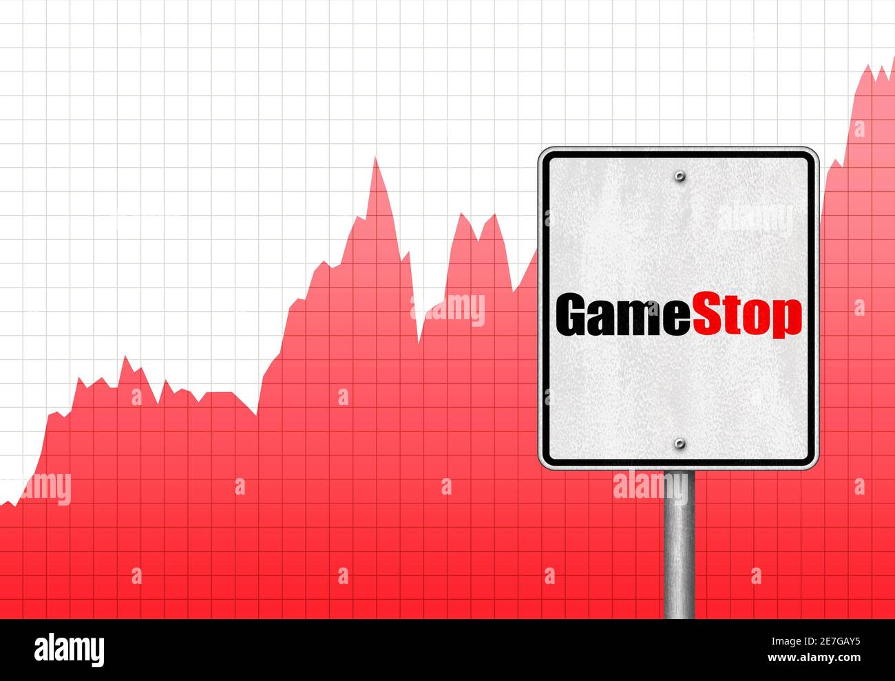 Mercado de valores de Gamestop Foto de stock