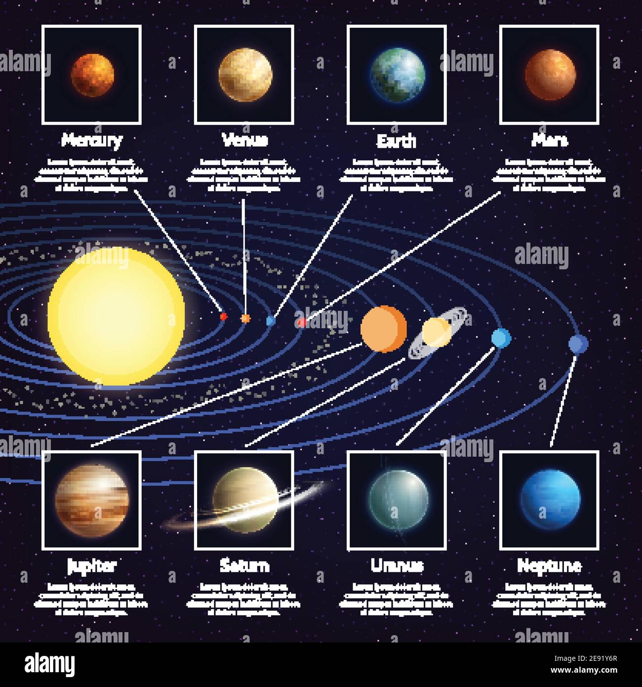 conjunto de planetas de dibujos animados y sistema solar en la