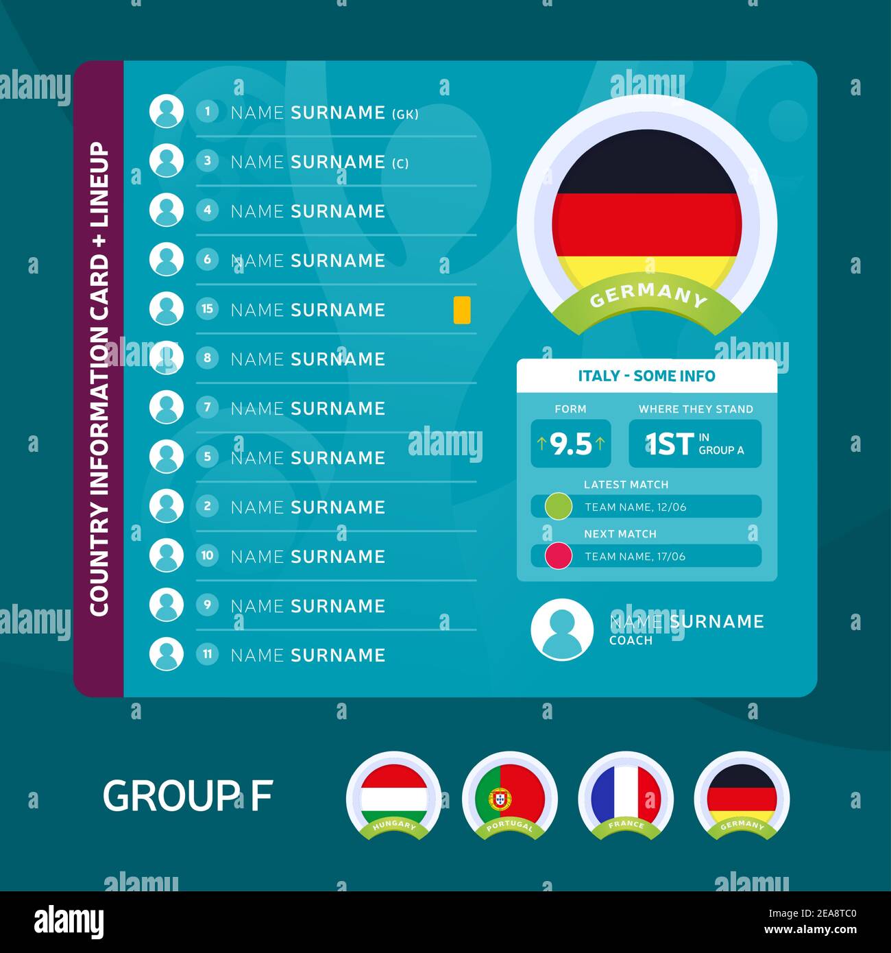 Alemania grupo F Fútbol 2020 etapa final del torneo ilustración vectorial.  Tabla de alineación del equipo de país con lugar para información. 2020  fútbol Imagen Vector de stock - Alamy