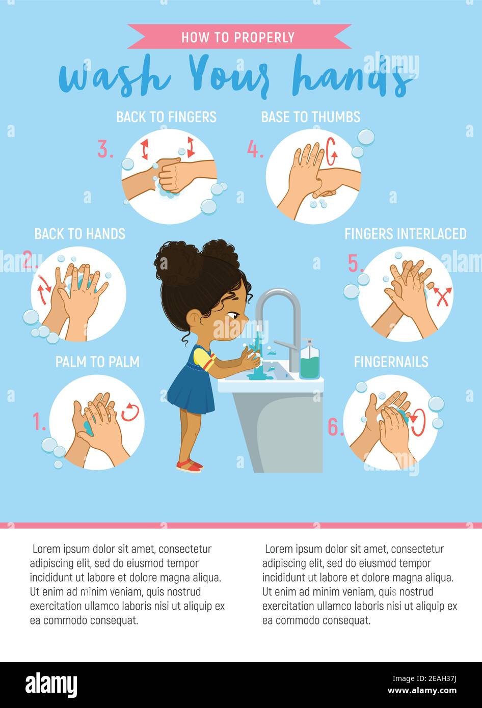 Cómo lavarse las manos Gráfico de información del paso. Ilustración de una  niña afroamericana lavándose las manos sobre un fondo blanco. Ilustración  de póster de pasos Imagen Vector de stock - Alamy