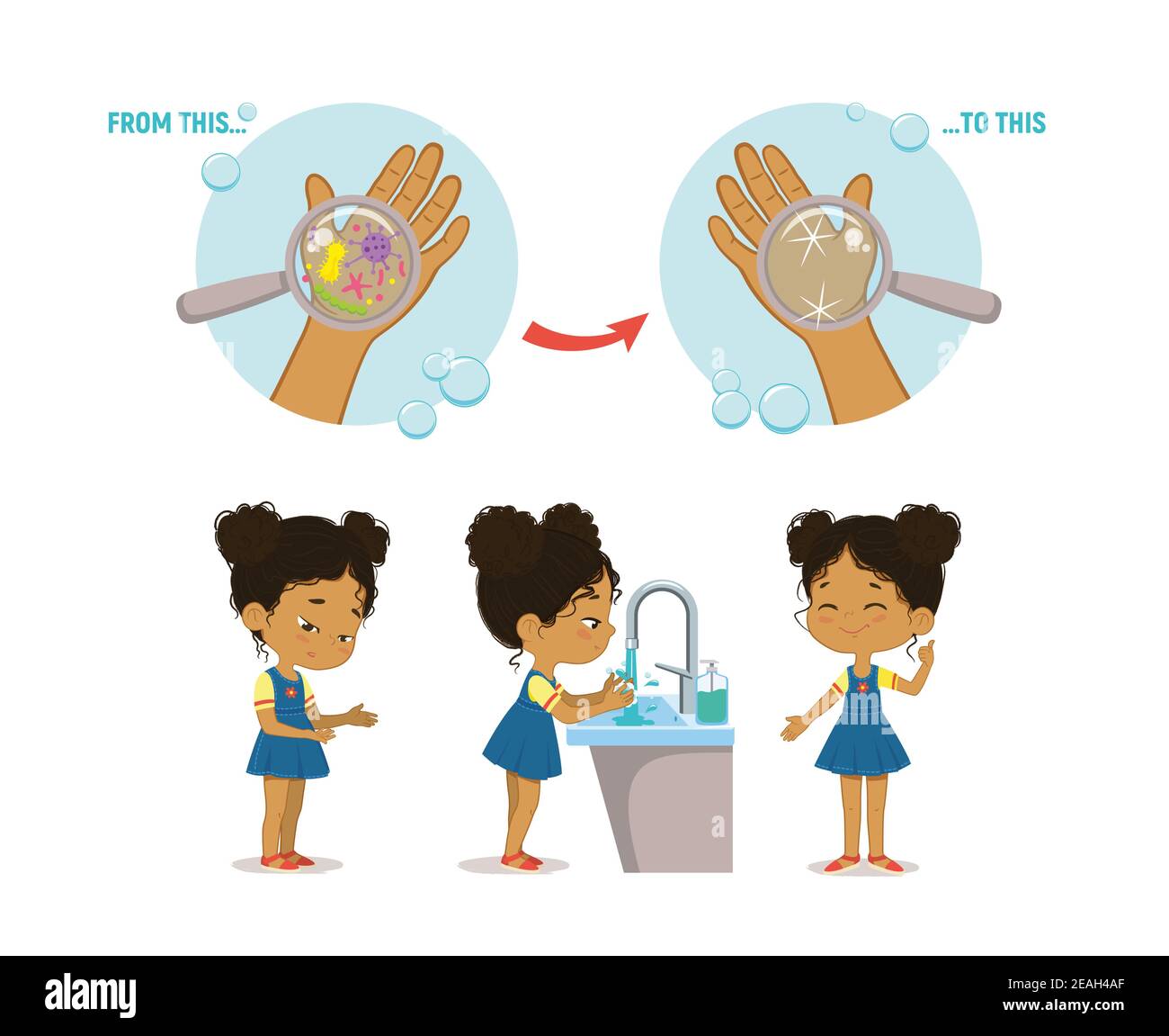 Niña lavandose las manos dibujo fotografías e imágenes de alta resolución -  Alamy