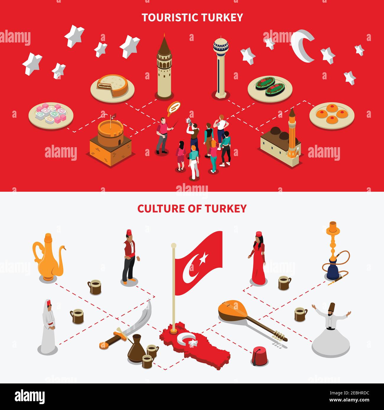 Cultura turca y atracciones turísticas 2 pancartas isométricas horizontales con té café dulces y mezquita Ilustración del Vector
