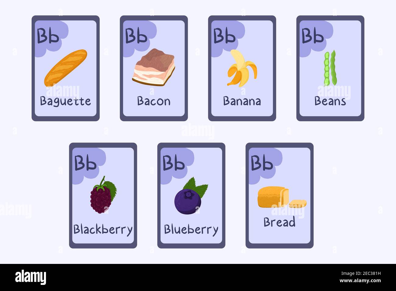Letra B del flashcard de la fonética colorida - baguette, tocino