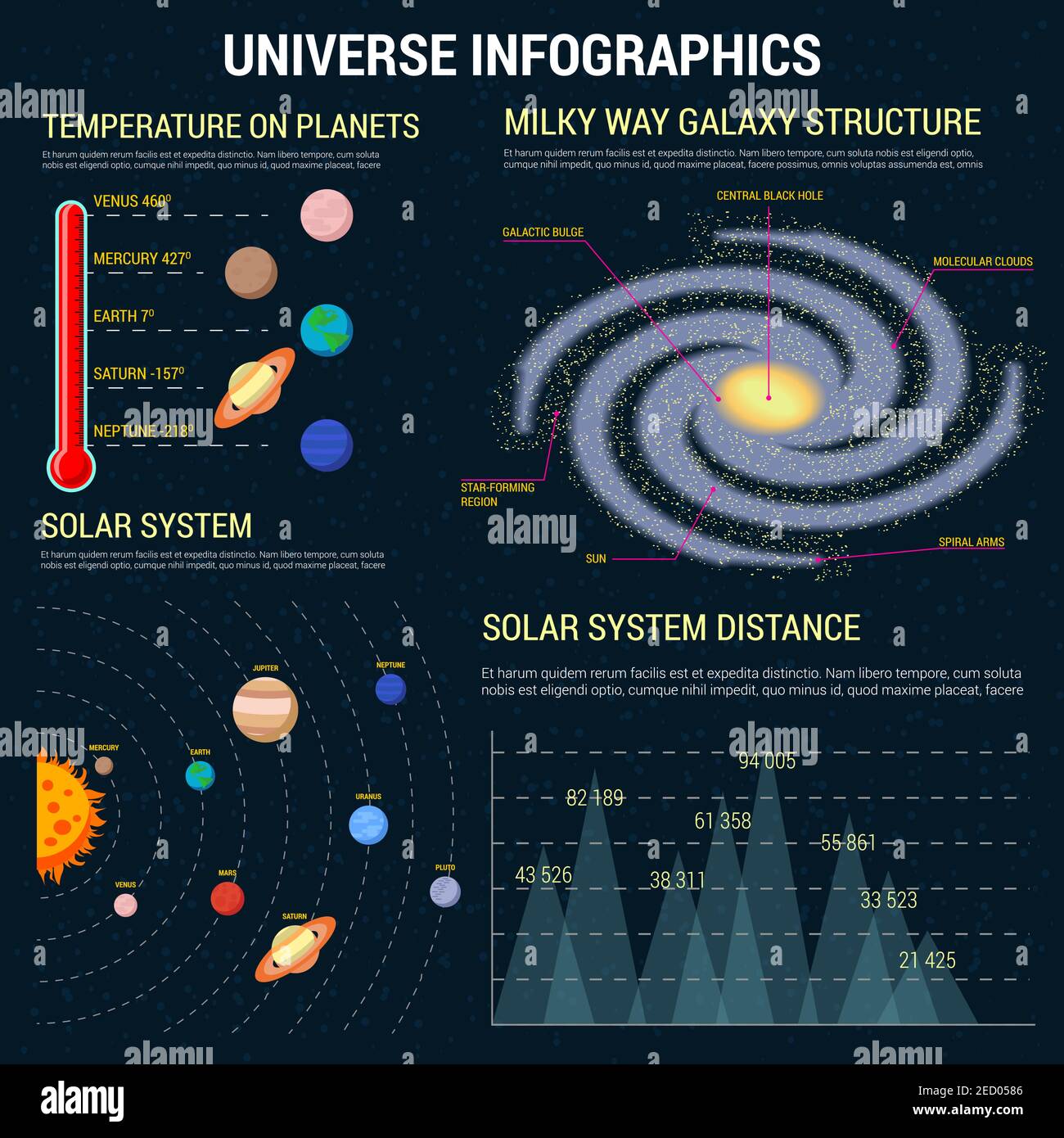 Plantilla de infografía universal. Información del espacio cósmico,  estadísticas, gráficos, diagramas y gráficos. Temperatura de los planetas,  estructura de las galaxias, sistema solar Imagen Vector de stock - Alamy