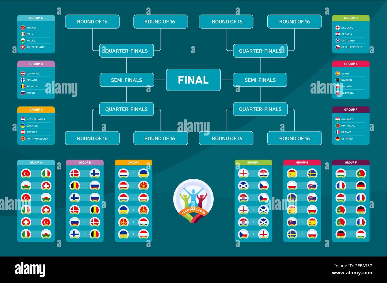 Calendario de partidos, plantilla para web, impresión, tabla de resultados  de fútbol, banderas de los países europeos que participan en el torneo  final de fútbol europeo Imagen Vector de stock - Alamy