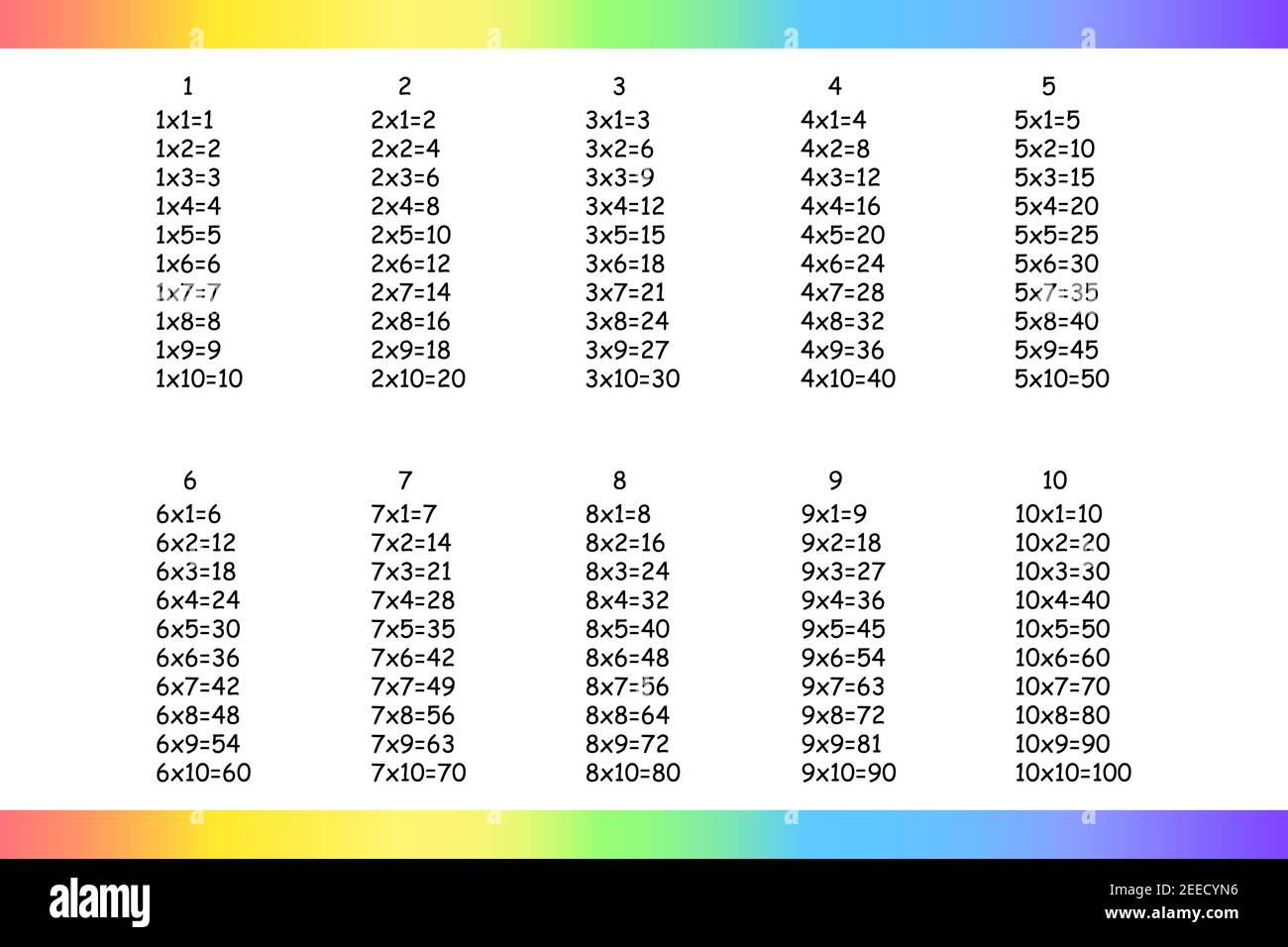 6. 5 7 3 4 1 6 учи. Расставь числа от меньшего к большему. 5 7 3 4 1 6 учи. Расставь дроби от меньшей к большей.