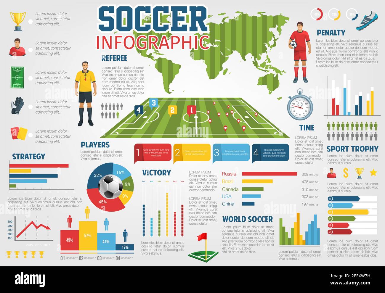 Infografía mundial de fútbol sobre estadísticas de puntuaciones de gol de  campeón, diagrama de partidos de la liga de equipos de fútbol y campeonato  de jugadores en el mapa del mundo. Gráfico