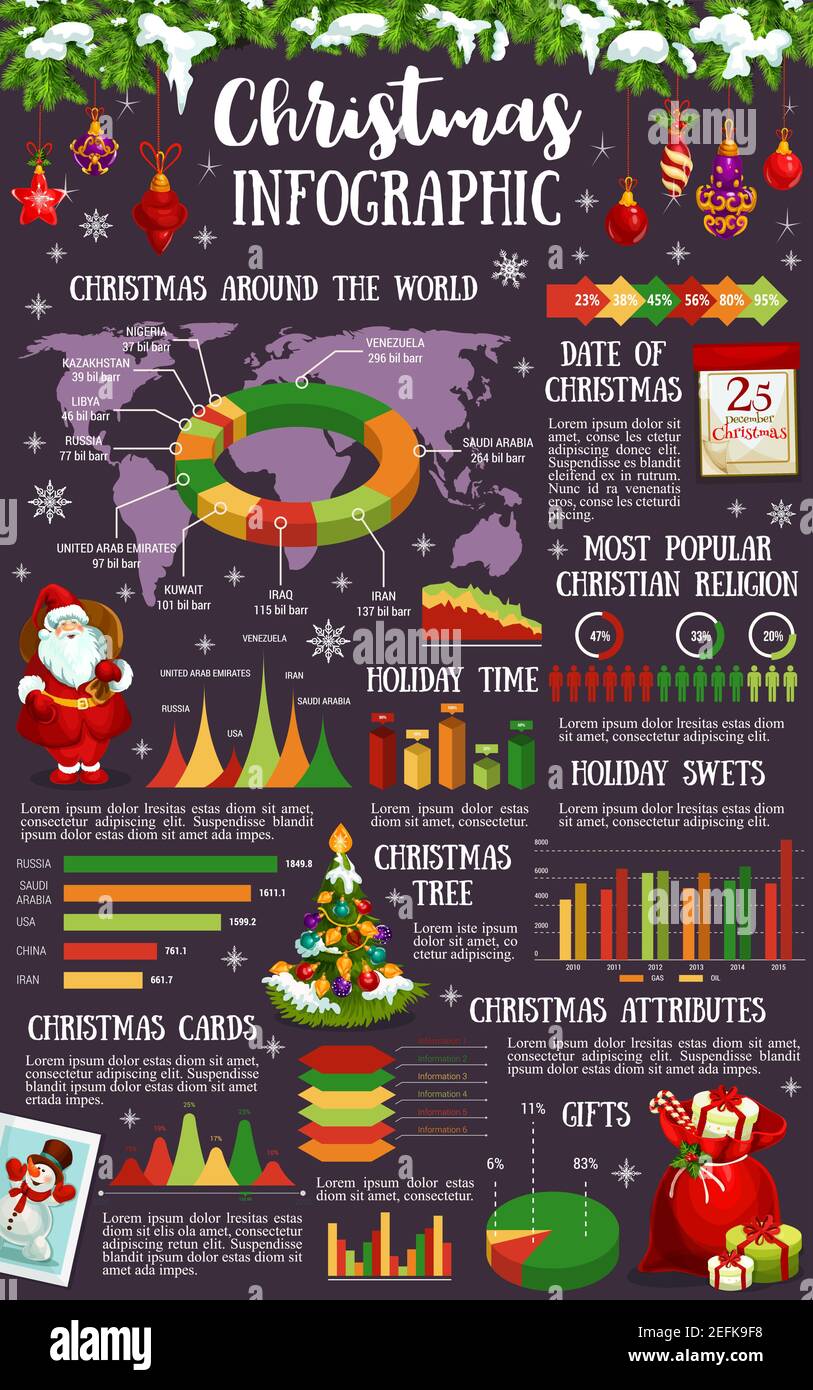 Plantilla infográfica de Navidad y año Nuevo. Santa, árbol de Navidad y el  gráfico de la información del regalo, las estadísticas de las vacaciones de  invierno mapa y diagrama del mundo Imagen