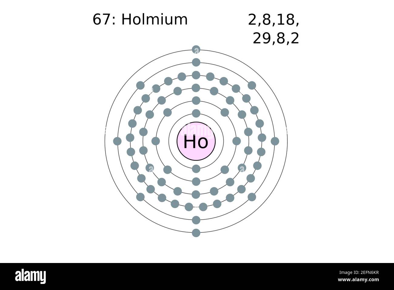 Átomo de holmio, ilustración del modelo del átomo de holmio, elemento  químico Fotografía de stock - Alamy