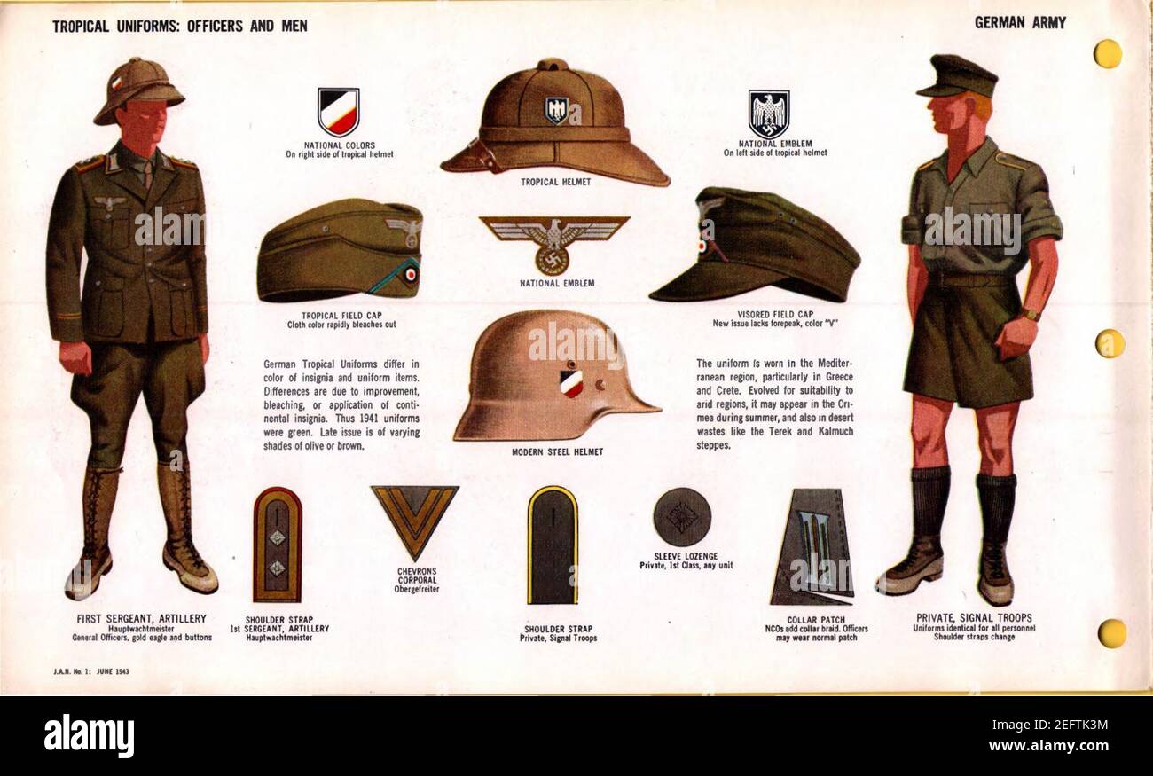 ONI JAN 1 Uniforms and Insignia Página 010 Ejército Alemán WW2 uniformes  tropicales. Oficiales y hombres. Región mediterránea, Afrika Korps. Casco  de la pith, botas de lino, casco de acero, gorra de