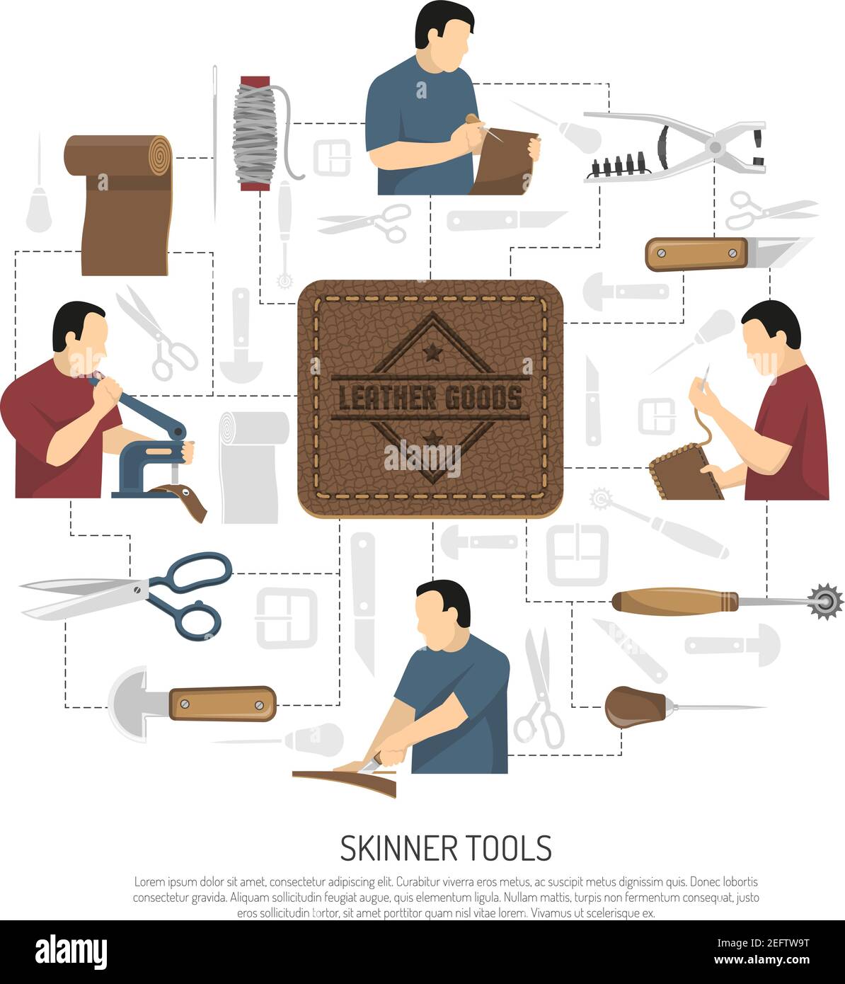 Concepto de diseño de herramientas Skinner con figurillas skinner dedicadas a la fabricación de prendas de vestir y accesorios plano vector ilustración Ilustración del Vector