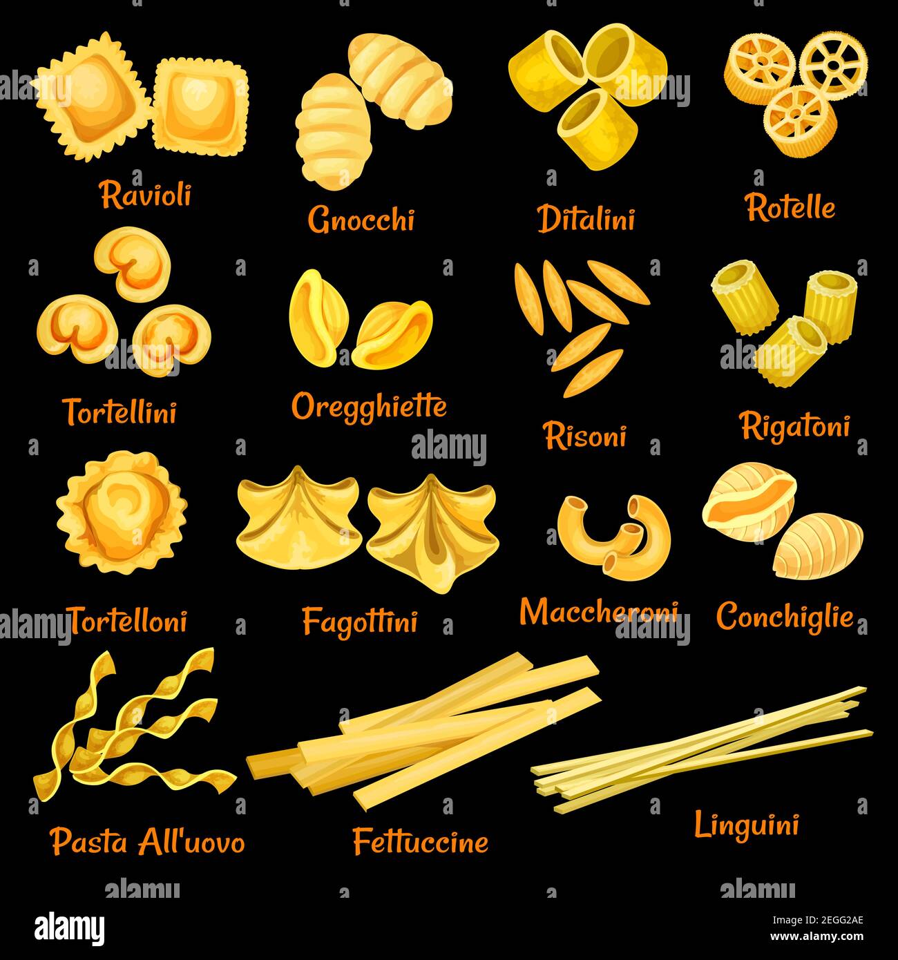 Italiano Tipos De Pasta Clases O Tipos Iconos Vector Aislado Conjunto