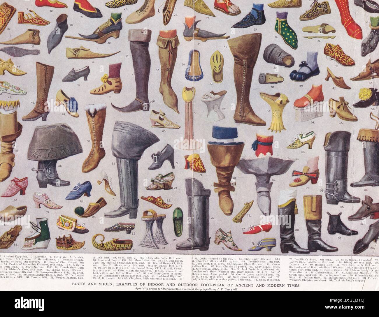Ilustraciones vintage de botas y zapatos - ejemplos de calzado interior y  exterior de los tiempos antiguos y modernos Fotografía de stock - Alamy