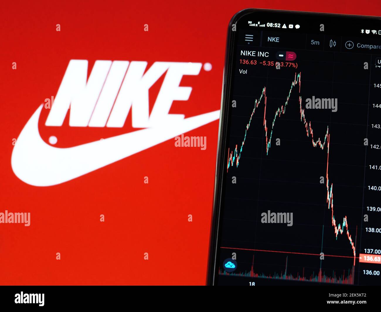 En esta ilustración de la foto se muestra la información sobre el mercado  de valores de Nike, Inc. En un smartphone con un logotipo de Nike en el  fondo. (Foto de Igor