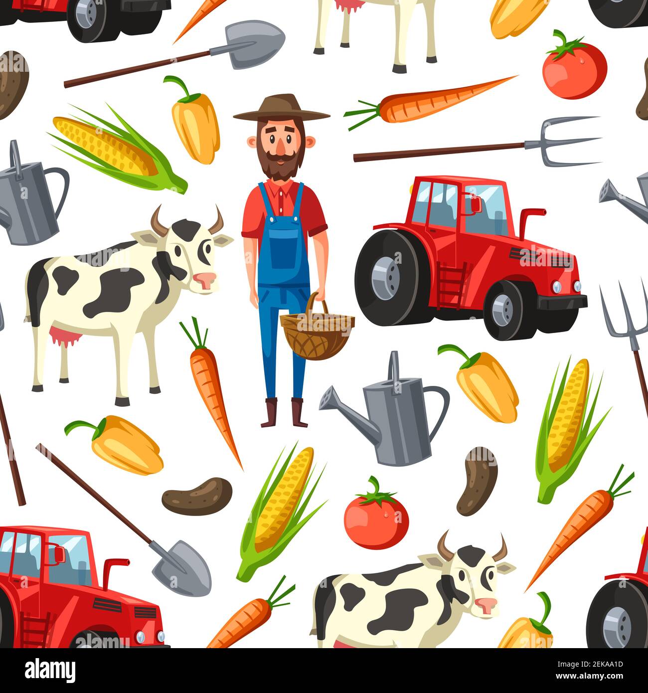 La agricultura y la agricultura son un patrón perfecto. Antecedentes