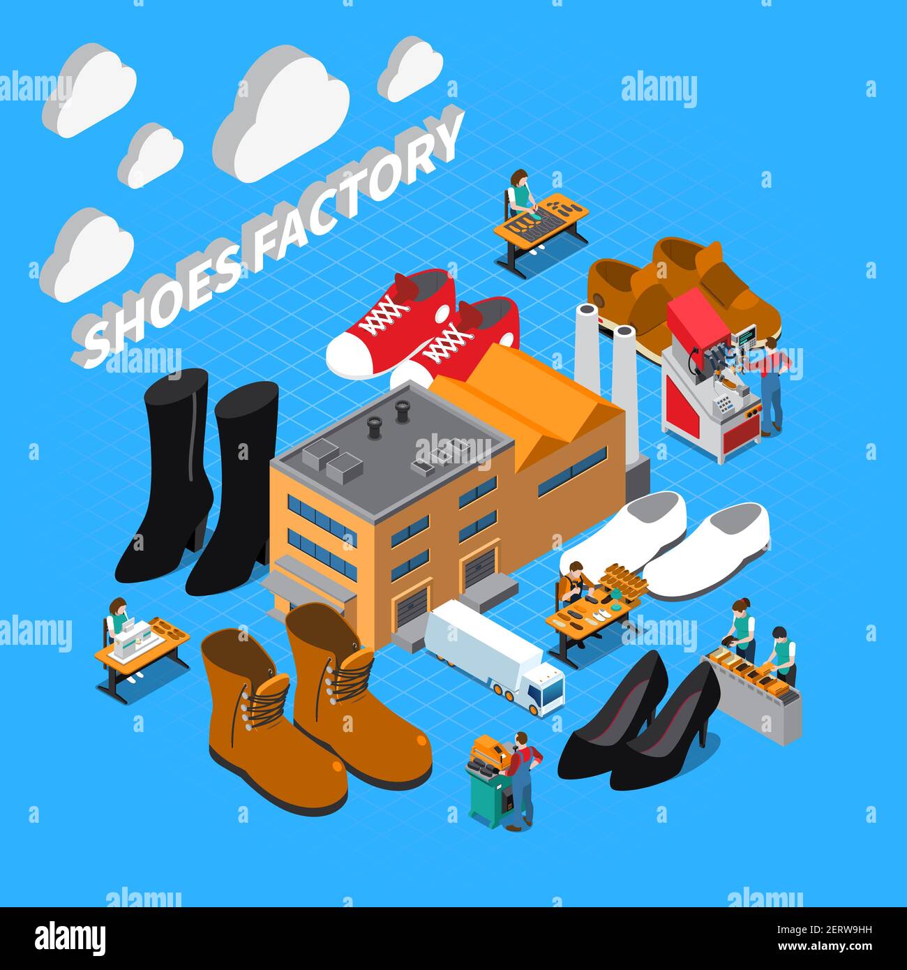Concepto isométrico de fábrica de calzado con zapatos y botas símbolos  vector ilustración Imagen Vector de stock - Alamy
