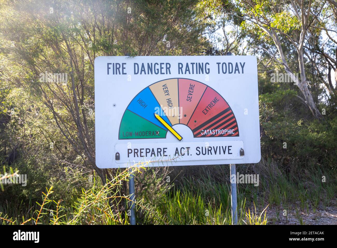 Australia público peligro de incendio señal de riesgo de incendio muestra el riesgo de incendio En particular, zonas de incendios de matorrales en Sydney, aquí en la circunvalación de Ku Parque nacional gai, Nueva Gales del Sur, Australia Foto de stock