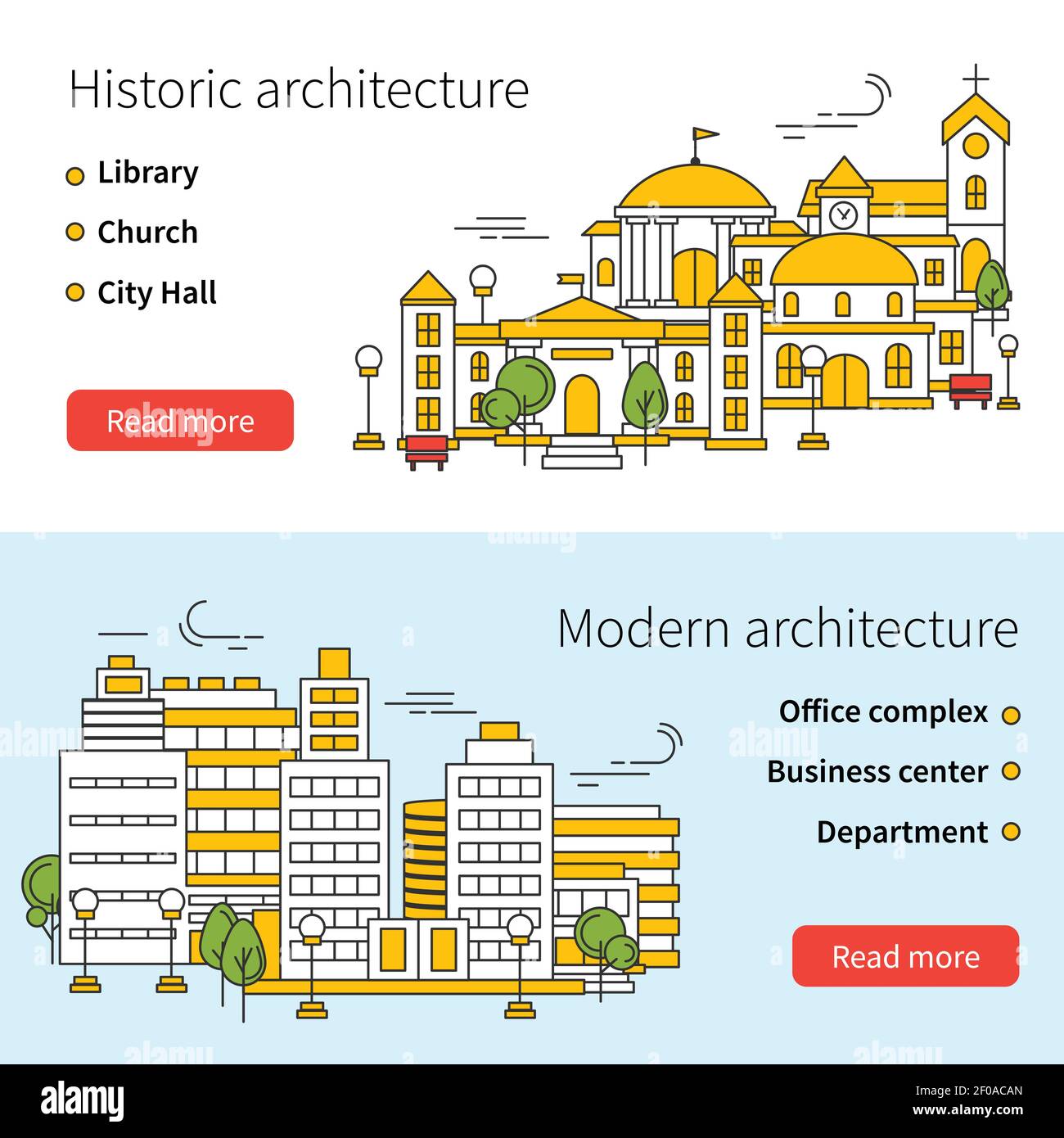 Dos banner horizontal de la línea de construcción en la arquitectura histórica y.. arquitectura moderna temas vector ilustración Ilustración del Vector