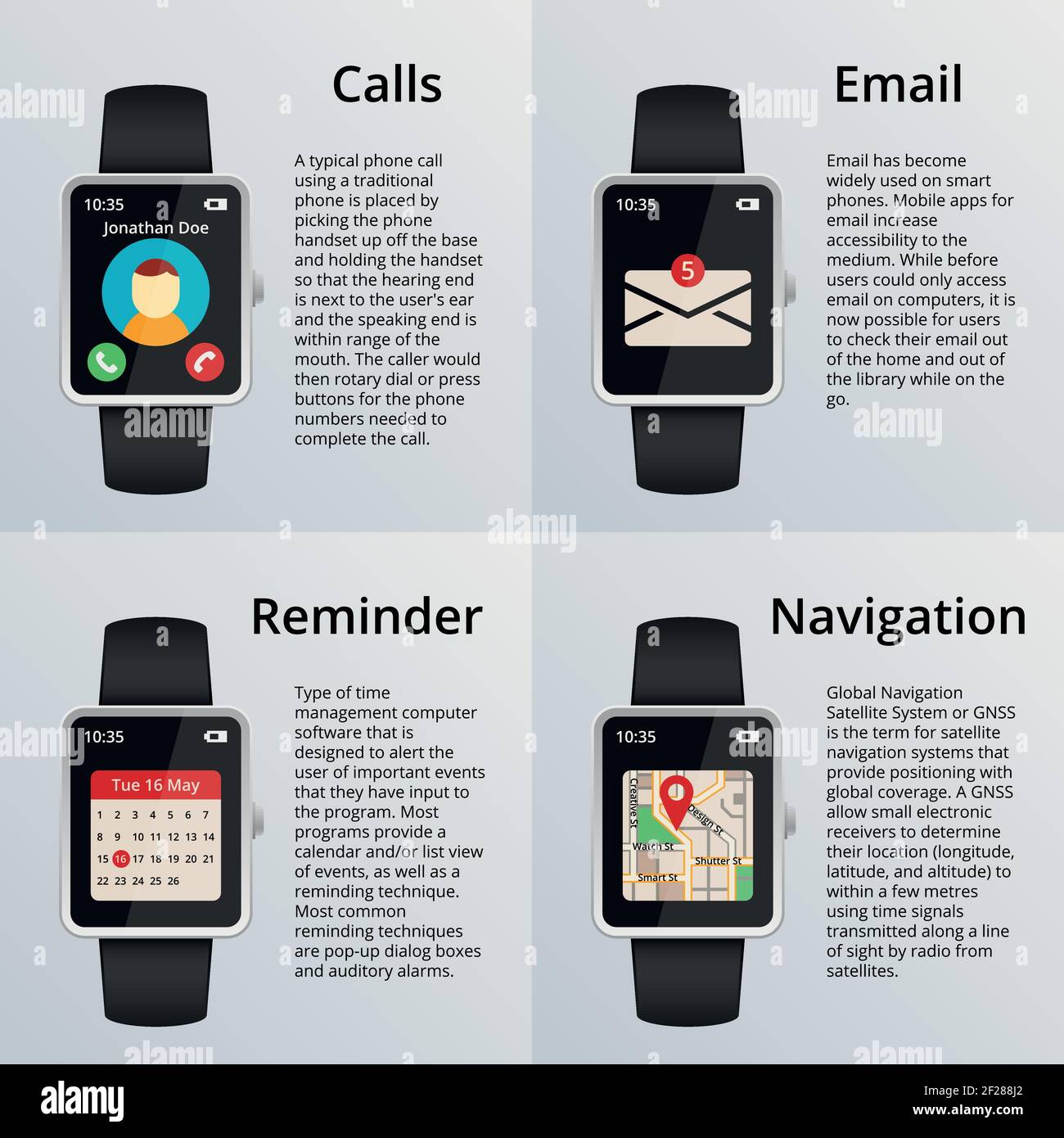 SmartWatch. Recibir llamadas y mensajes no leídos, mapa de navegación y  calendario. Tecnología y diseño, reloj y correo electrónico. Ilustración  vectorial Imagen Vector de stock - Alamy