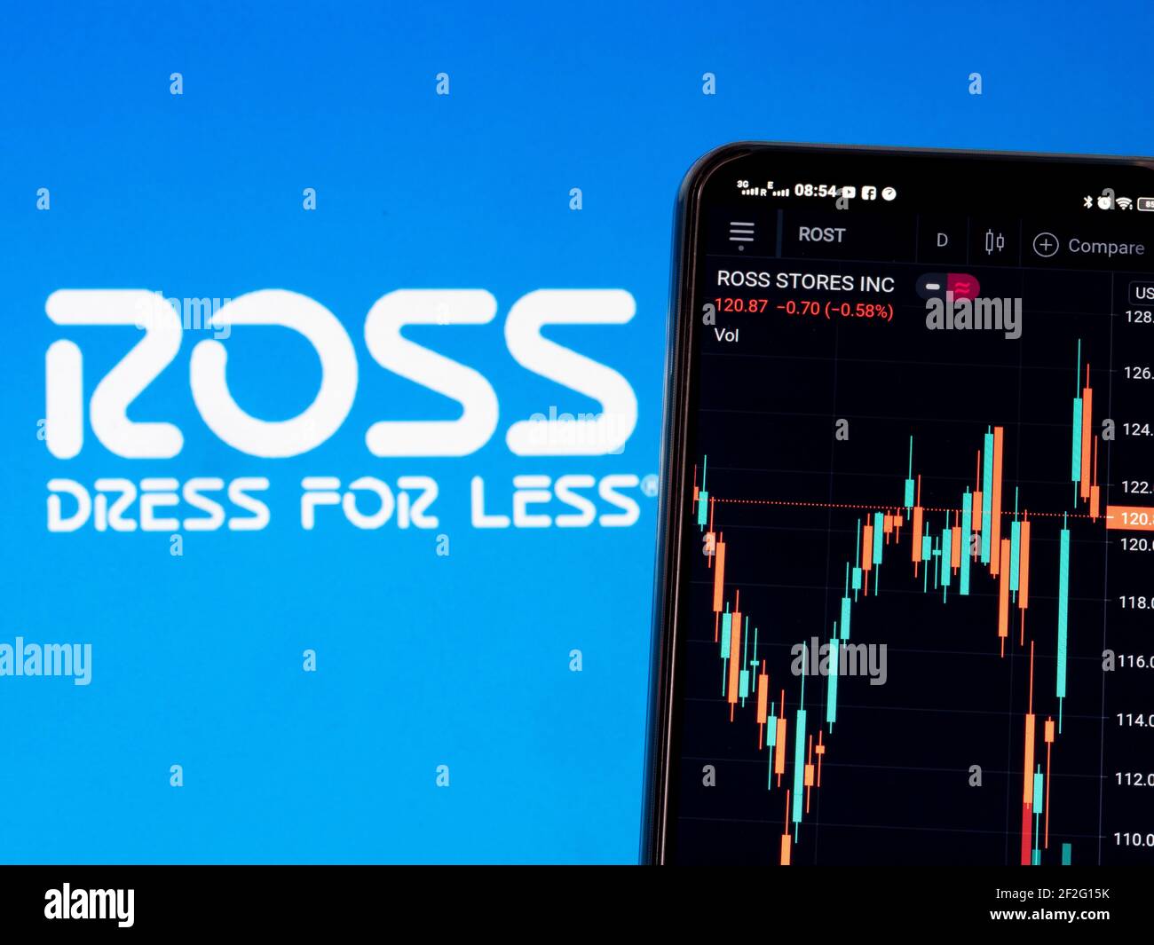 Ross dress for hot sale less app