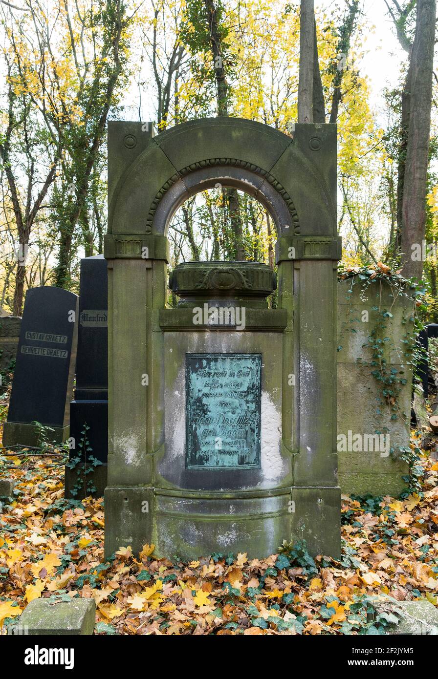 Berlín, cementerio judío Berlín Weissensee, campo D3, complejo de