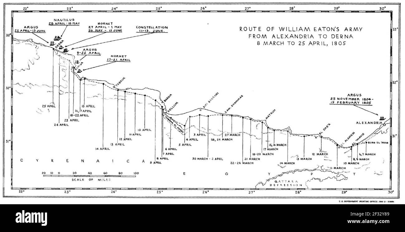 Batalla de Derna Ruta del ejército de William Eaton de Alejandría a
