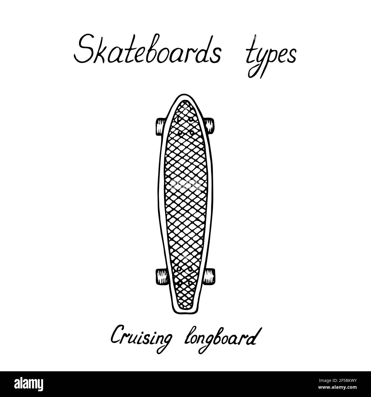 Skaeboard tipos, Cruising longboard, dibujo de negra de estilo de madera con inscripción manuscrita Fotografía de stock - Alamy