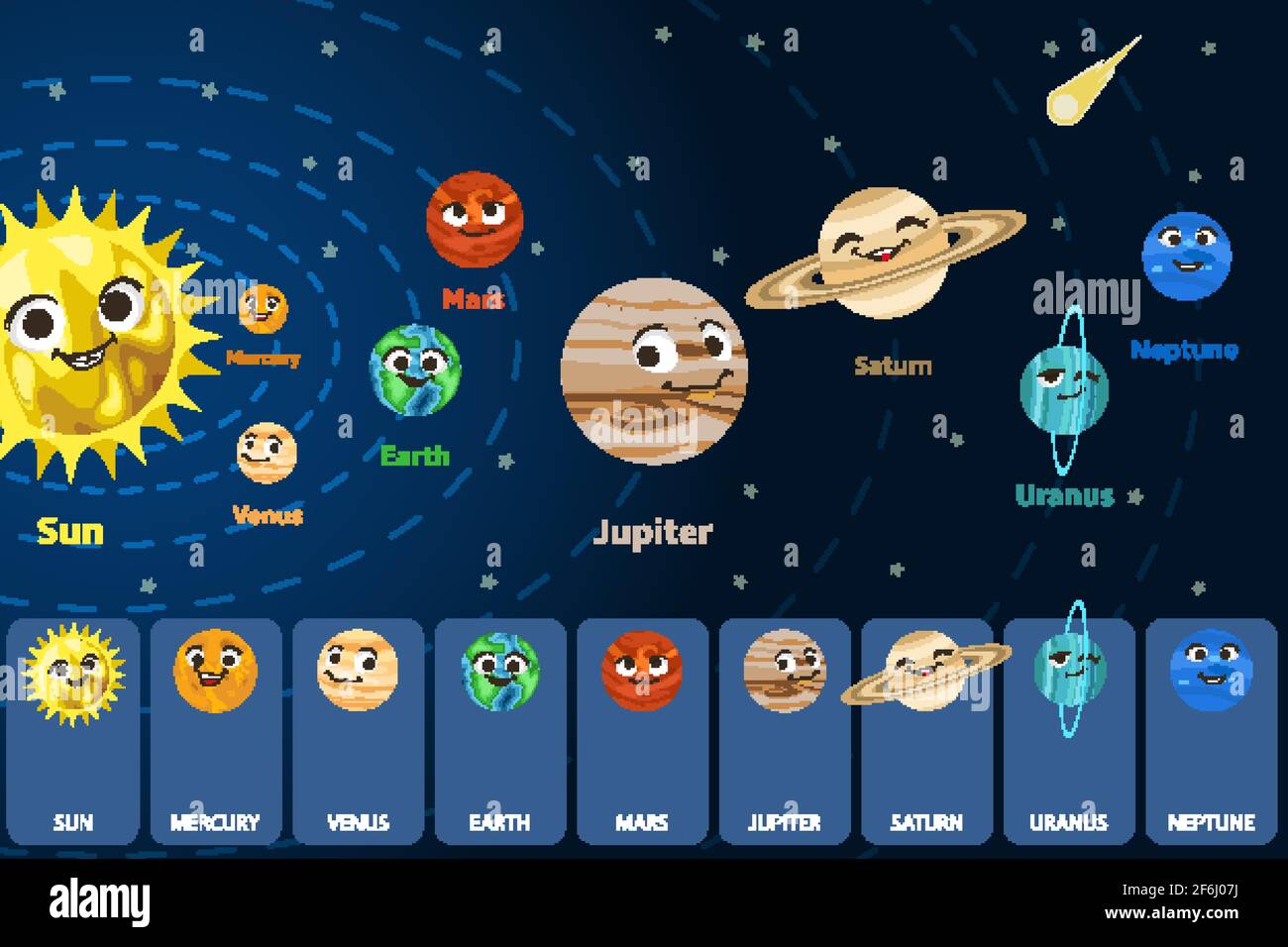 Lindo dibujo animado planetas del espacio del sistema solar con caras sonrientes orbitando Sol, ilustración vectorial. Póster de astronomía para niños Imagen Vector de stock - Alamy Lindo dibujo animado planetas del espacio del sistema solar con caras sonrientes orbitando Sol, ilustración vectorial. Póster de astronomía para niños Imagen Vector de stock - Alamy