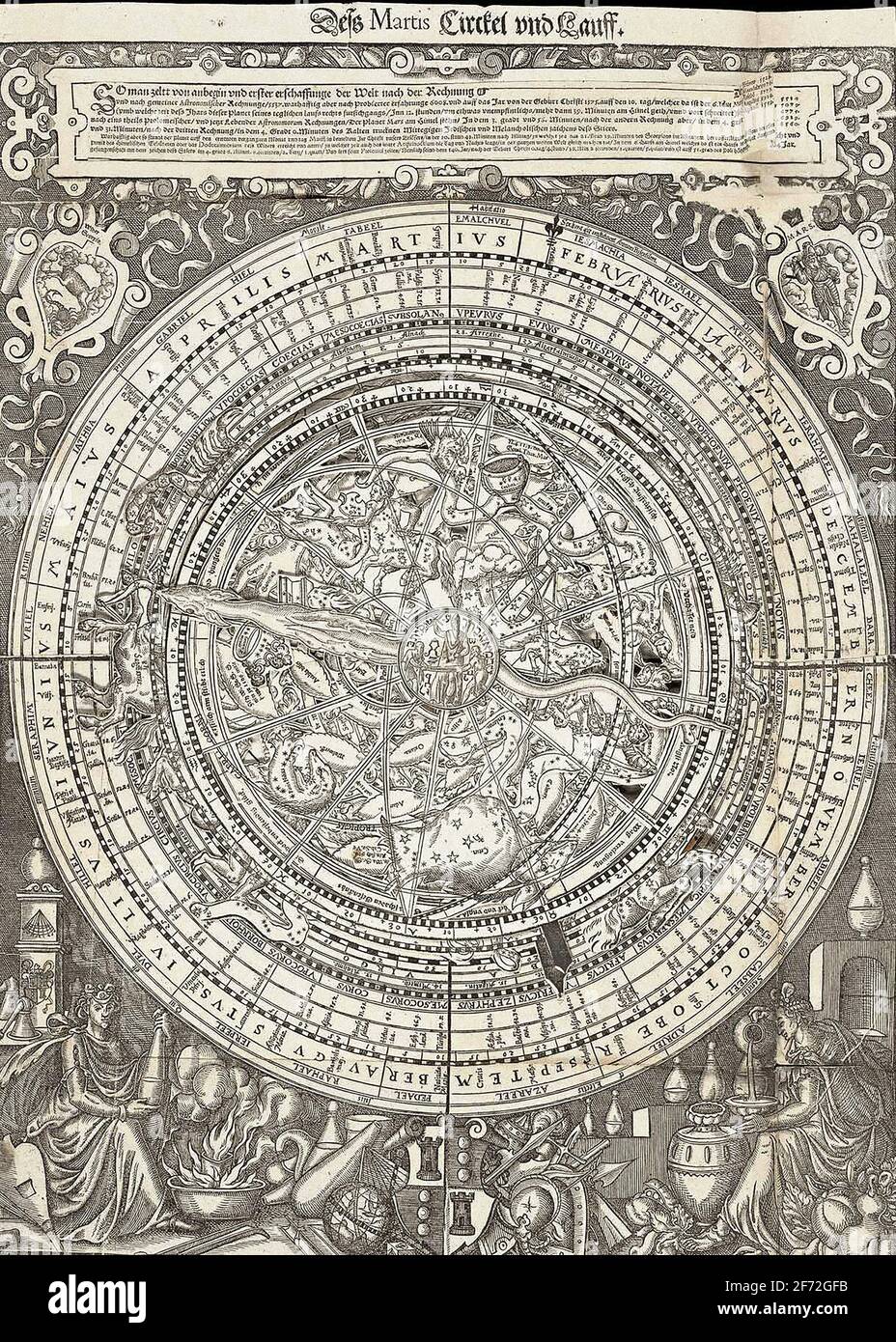 Calculando el Movimiento Celestial, 1574, Peter Hille. De Leonhard Thurneisser zum Thurn, der Planeten Circkel und Lauff Foto de stock