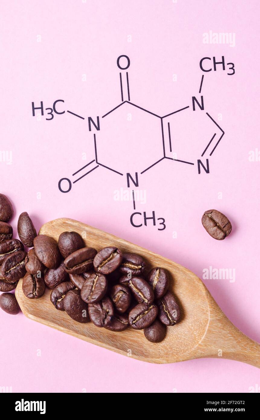 Fórmula química estructural de la molécula de cafeína con granos de
