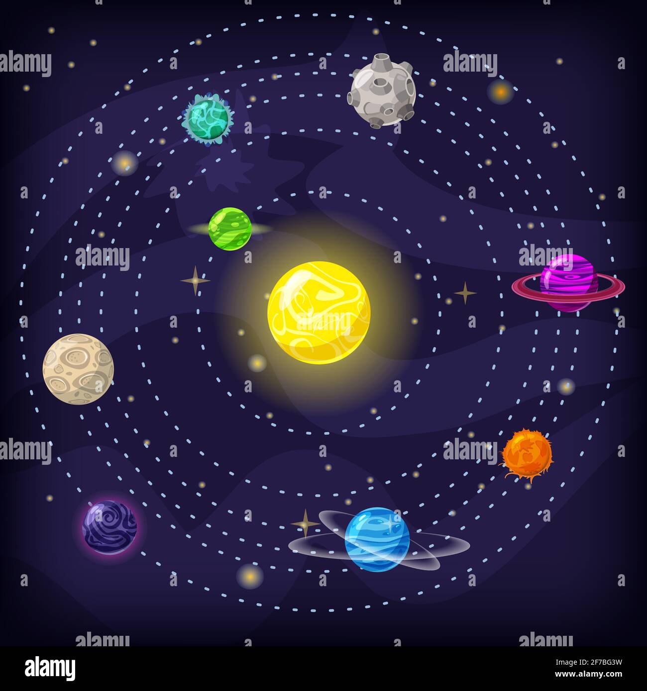 Planetas del sistema planetario con órbitas, póster vectorial de colores,  estilo de dibujos animados, aislados Imagen Vector de stock - Alamy