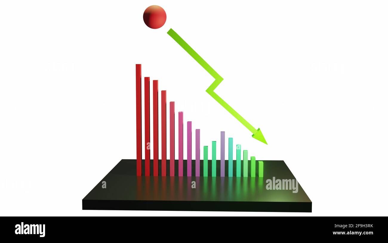 las estadísticas de declive representan los riesgos de la curva de