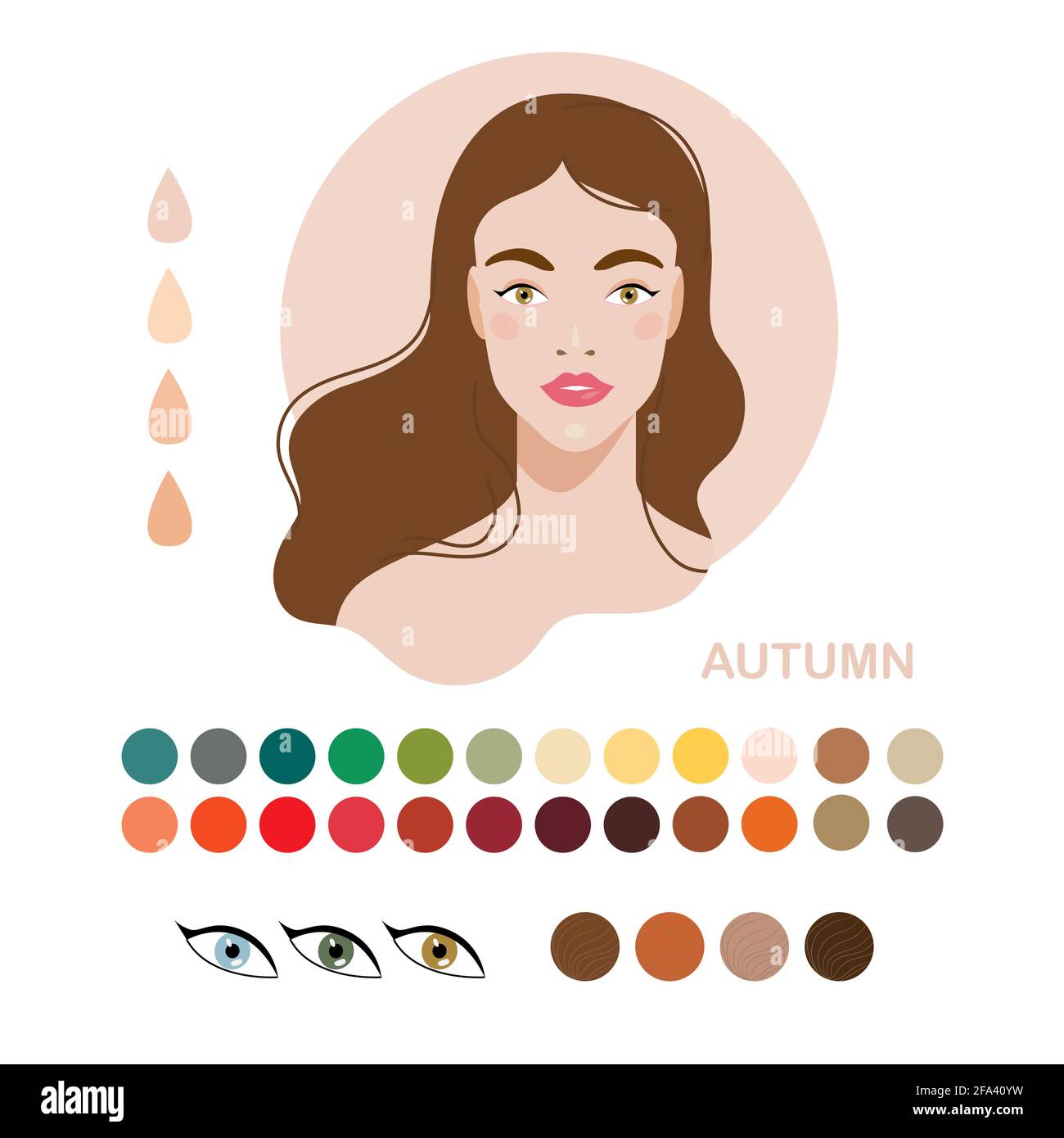 Mujer color tipo otoño, otoño. Tipos de color de la piel o tipo de color de  apariencia. Tabla de la guía de la moda con el análisis del tono de la piel,
