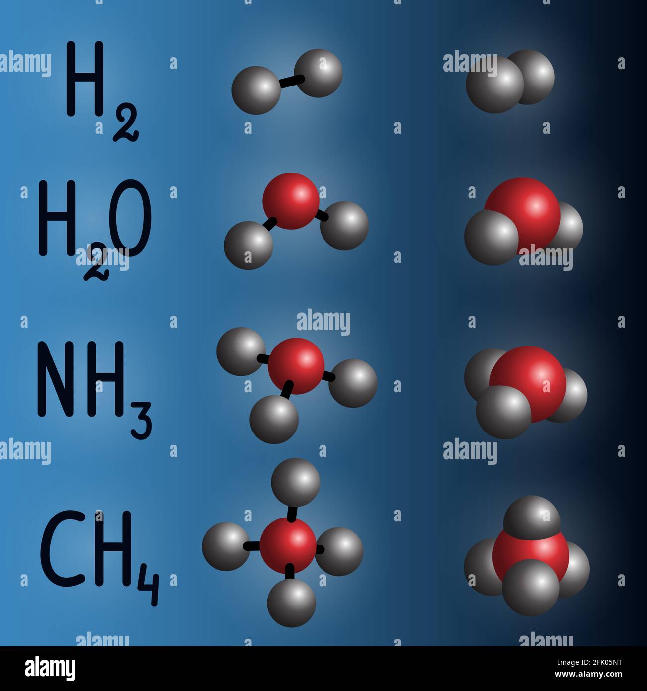 asqueroso vulgar Árbol de tochi Fórmula química y modelo molecular de hidrógeno, agua, amoníaco, metano  sobre fondo azul oscuro Imagen Vector de stock - Alamy