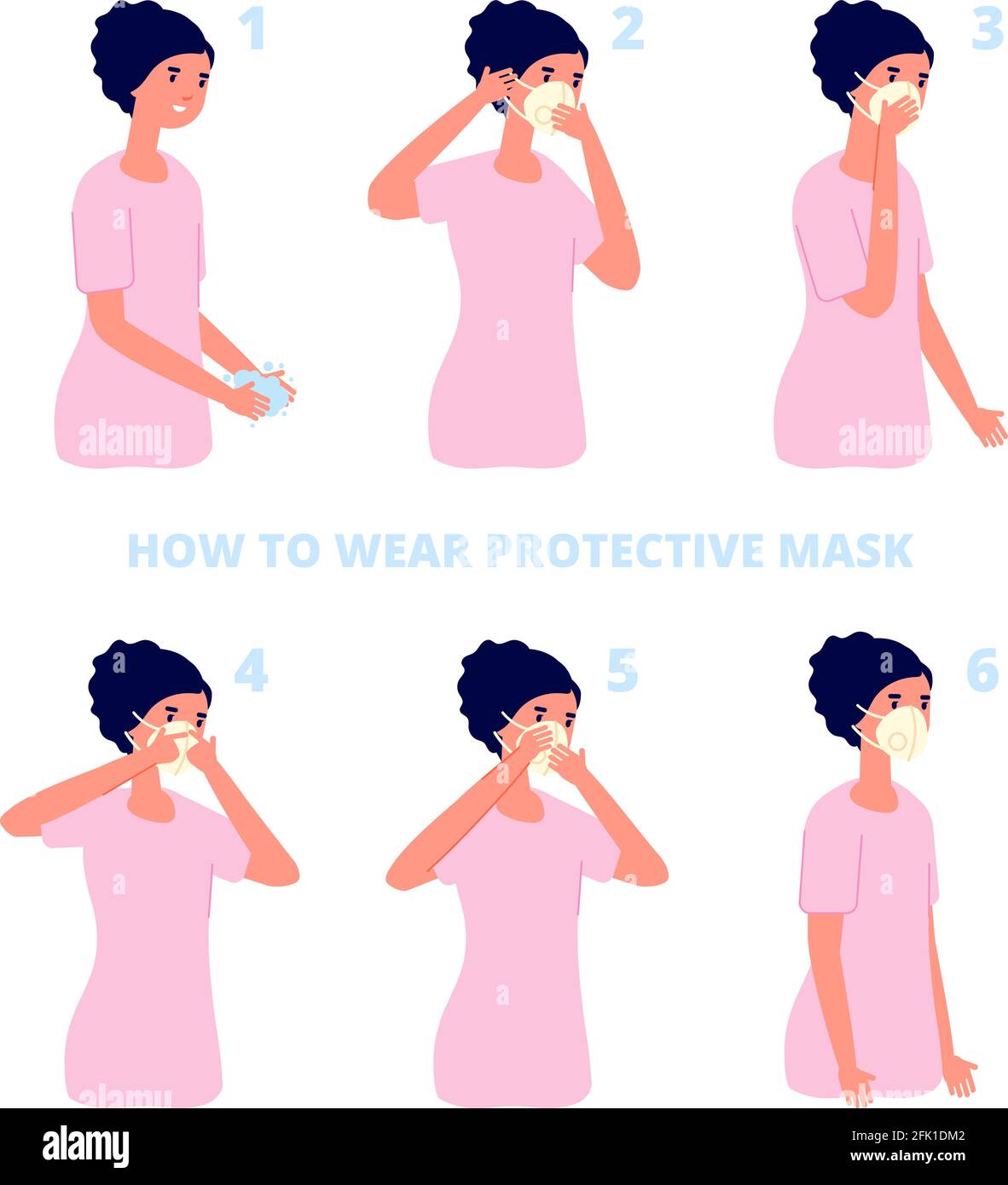 Instrucciones de la máscara protectora. Protección contra virus o contaminación, prevención individual de la gripe. La salud del coronavirus plano protege la ilustración del vector Ilustración del Vector