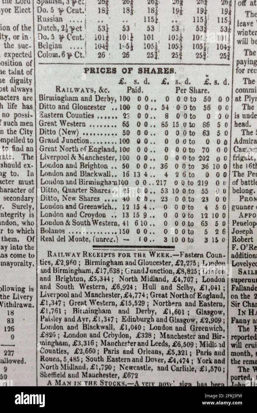 Los ferrocarriles cotizar en la lista de precios dentro del periódico News of the World (réplica de la primera publicación) el domingo 1st de octubre de 1843. Foto de stock