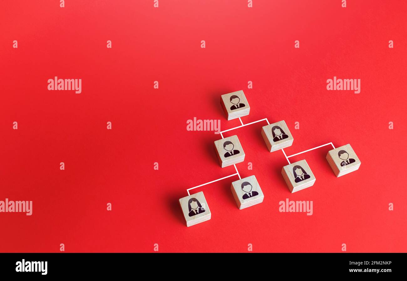 Los bloques de personas conectados por líneas forman un sistema jerárquico piramidal. Gestión de personal, delegación de responsabilidades, funcionario normativo líder Foto de stock