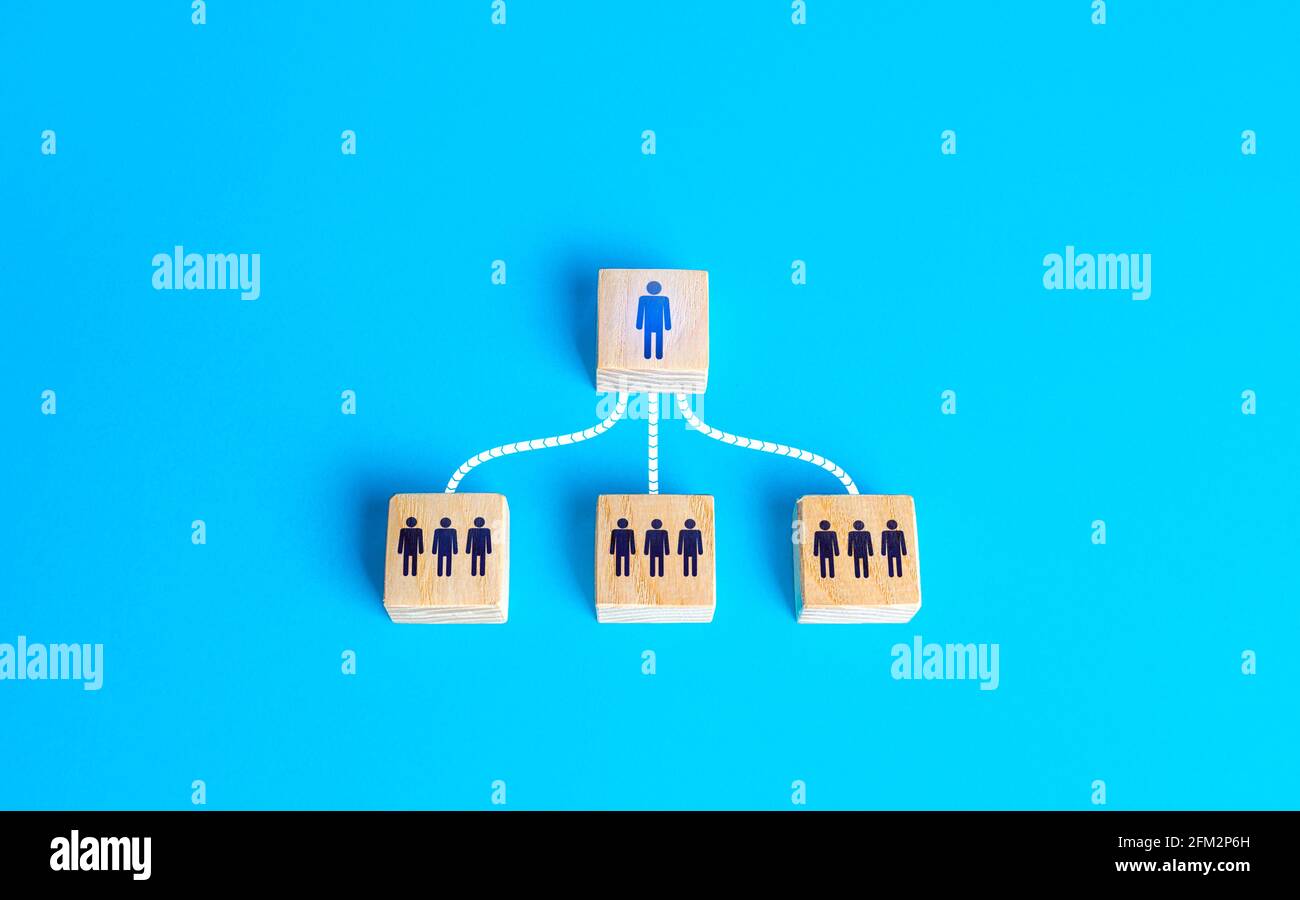 Las personas están conectadas al líder por líneas. Comunicación con subordinados. Trabajo de los delegados. Educación e intercambio de experiencias. Dirección de personal Foto de stock