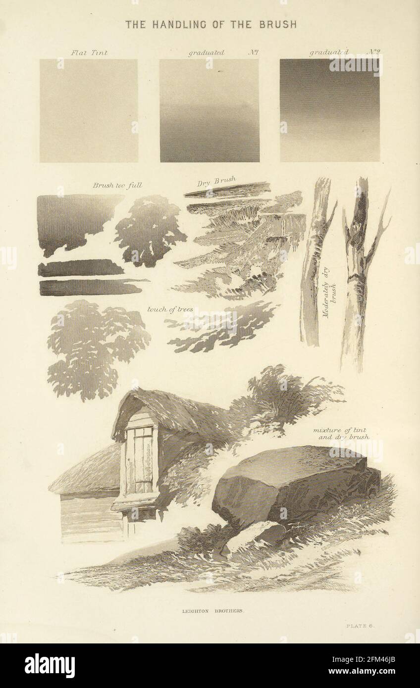 La manipulación de un pincel del libro La teoría y la práctica de la pintura de paisajes en colores de agua ilustrada por una serie de veintiséis dibujos y diagramas en colores y numerosos cortes de madera por Barnard, George, 1807-1890 Publicado en 1885 por George Routledge e Hijos Londres Foto de stock