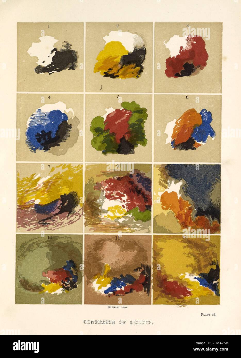 Contrastes de colores del libro La teoría y la práctica de la pintura de paisajes en colores de agua ilustrada por una serie de veintiséis dibujos y diagramas en colores y numerosos cortes de madera por Barnard, George, 1807-1890 Publicado en 1885 por George Routledge e Hijos Londres Foto de stock