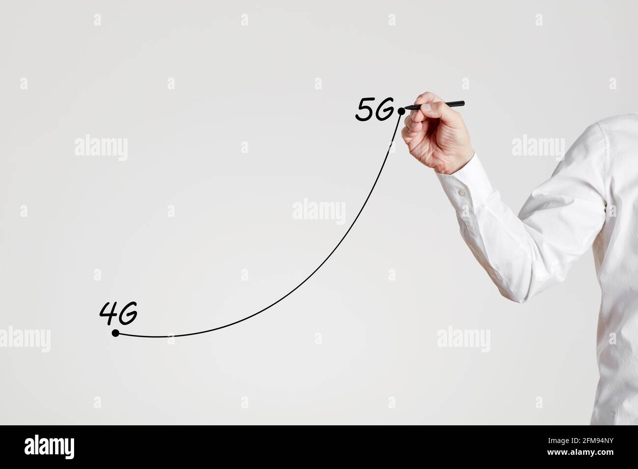 Businessman Hand dibuja una línea ascendente de 4G a 5G. Actualización de la tecnología 4G a la tecnología inalámbrica 5G. Foto de stock